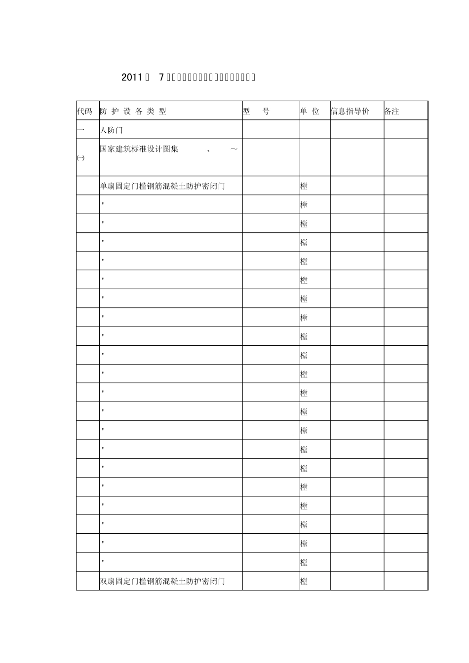 2011年7月浙江省人防工程防护设备信息指导价_第1页