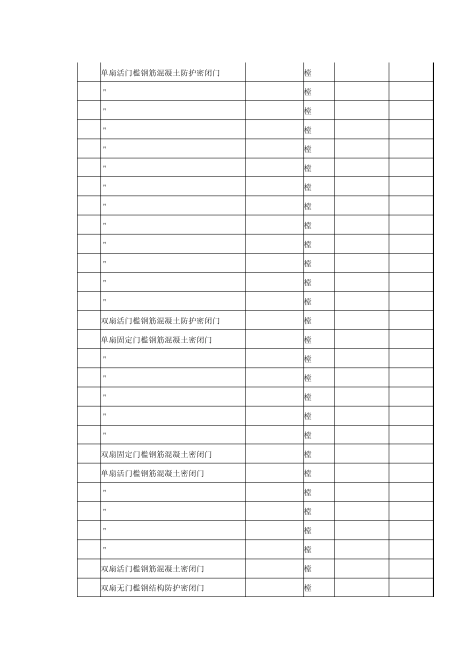 2011年7月浙江省人防工程防护设备信息指导价_第2页