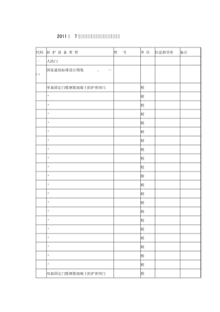 2011年7月浙江省人防工程防护设备信息指导价