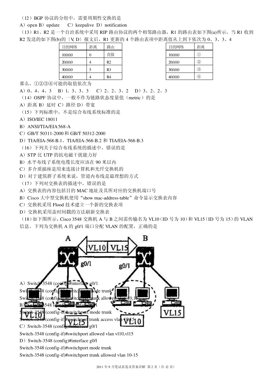 2011年9月全国计算机四级网络工程师真题_第2页