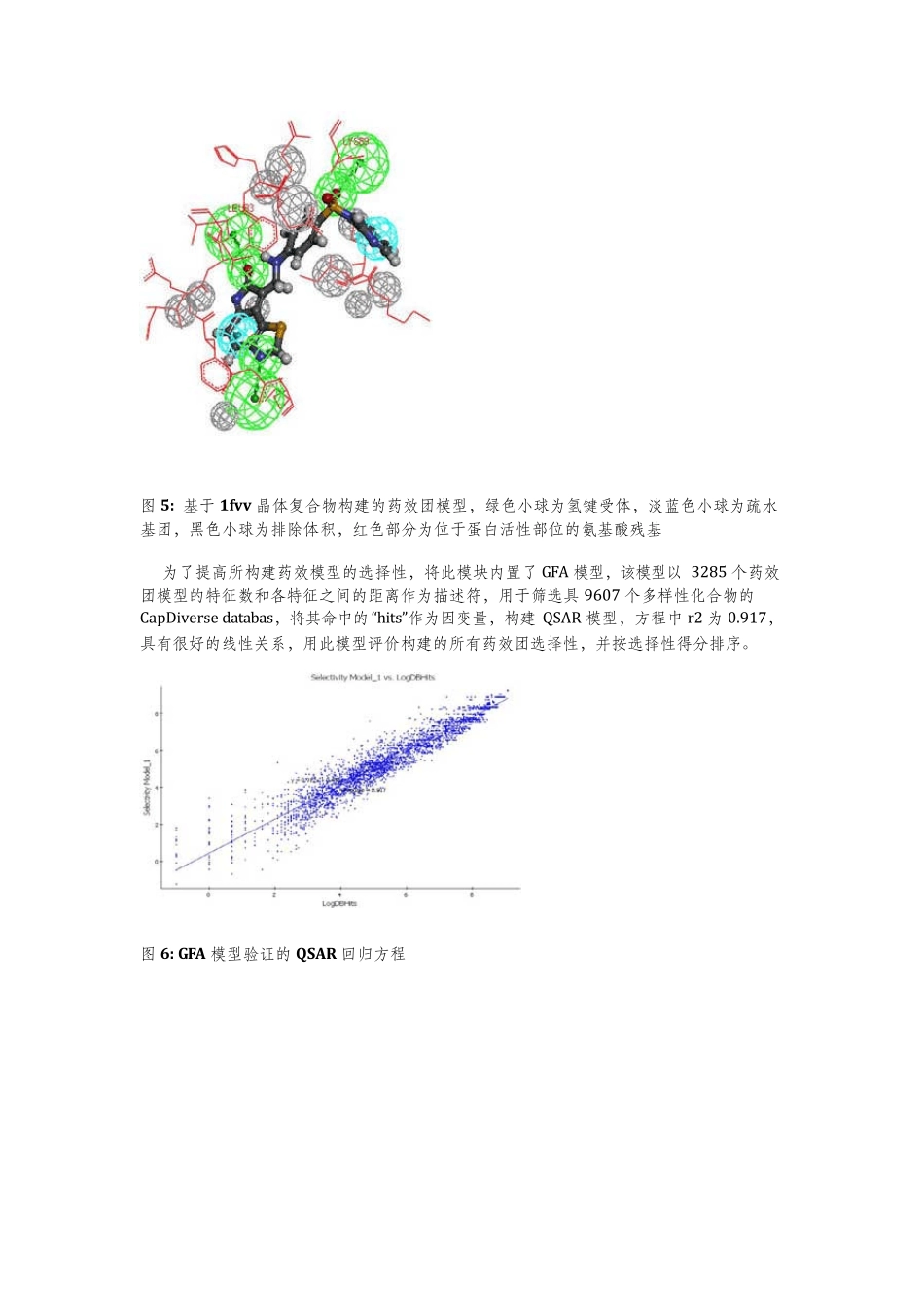 2011年DiscoveryStudio重要案例分析_第3页