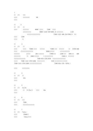 2011年Offer待遇比较