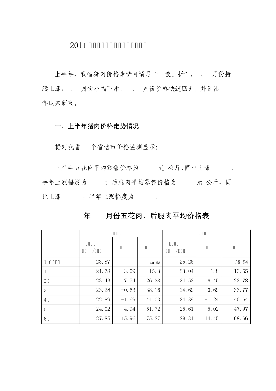 2011年上半年我省猪肉价格走势分析_第1页