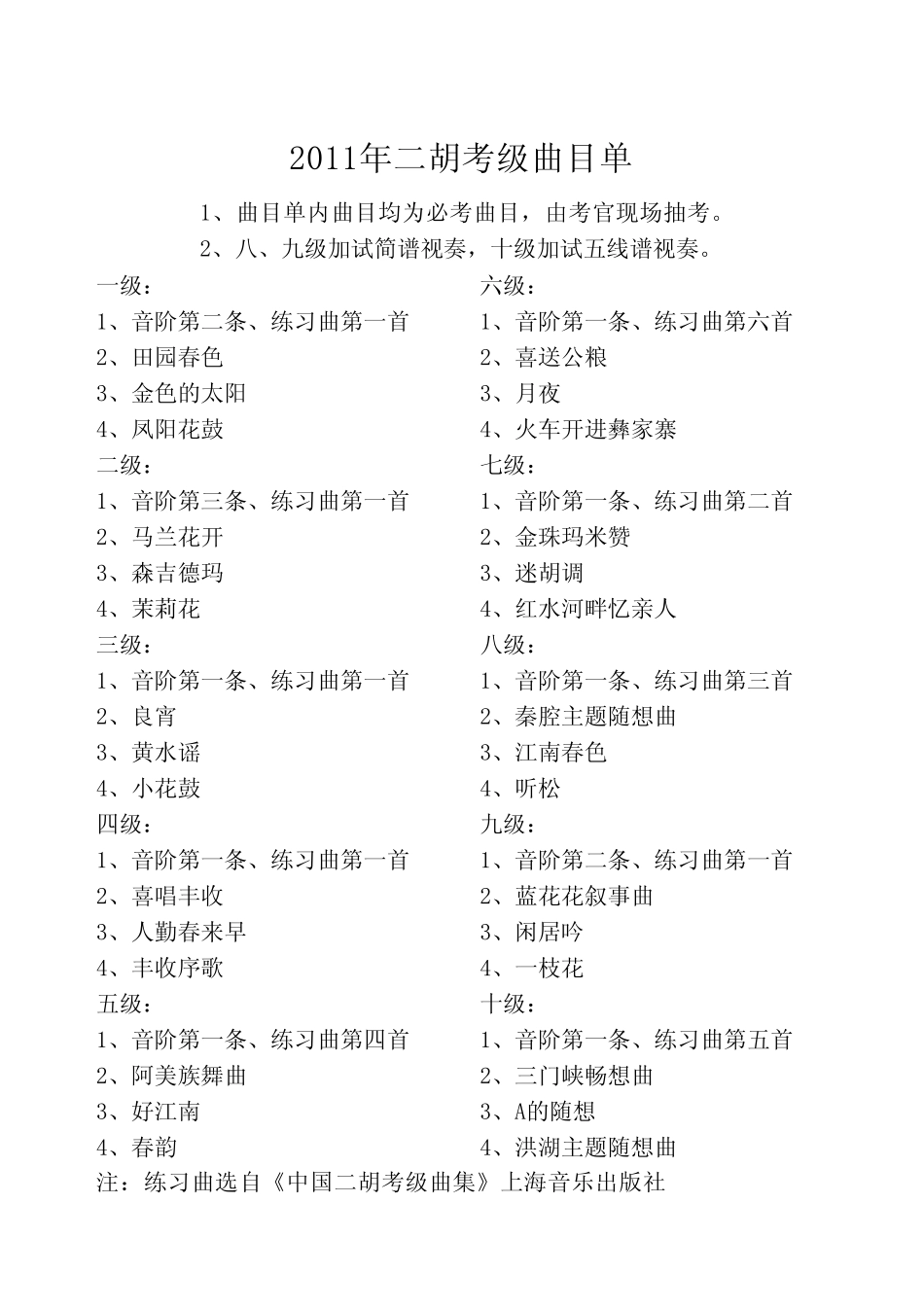 2011年上海音乐学院社会艺术水平考级_第2页