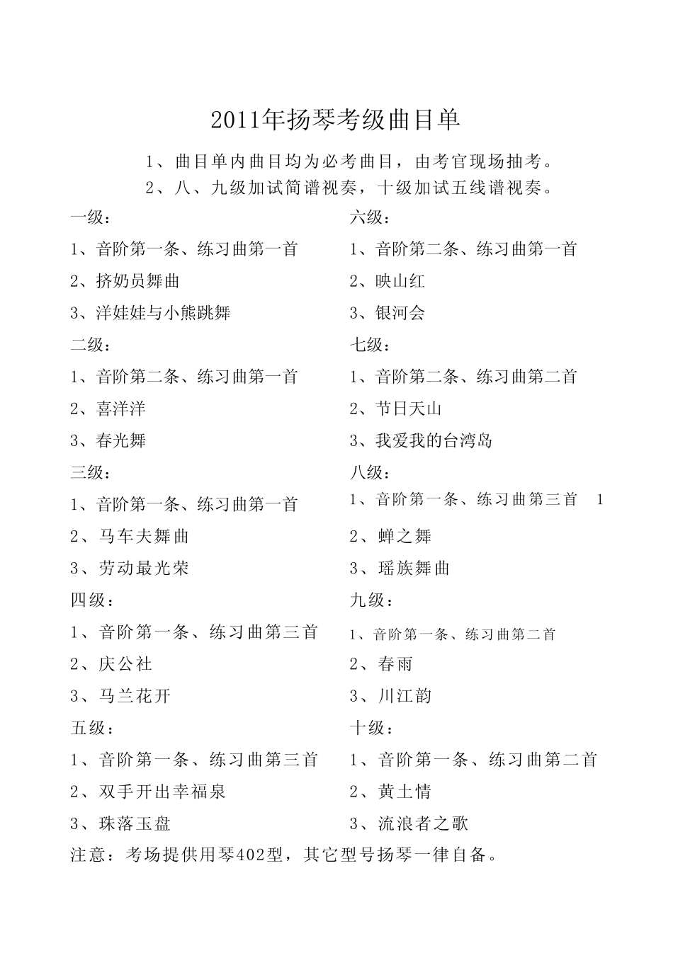 2011年上海音乐学院社会艺术水平考级_第3页