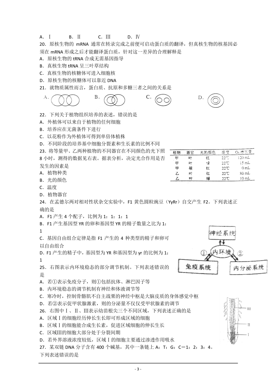 2011年上海高考生命科学试题_第3页