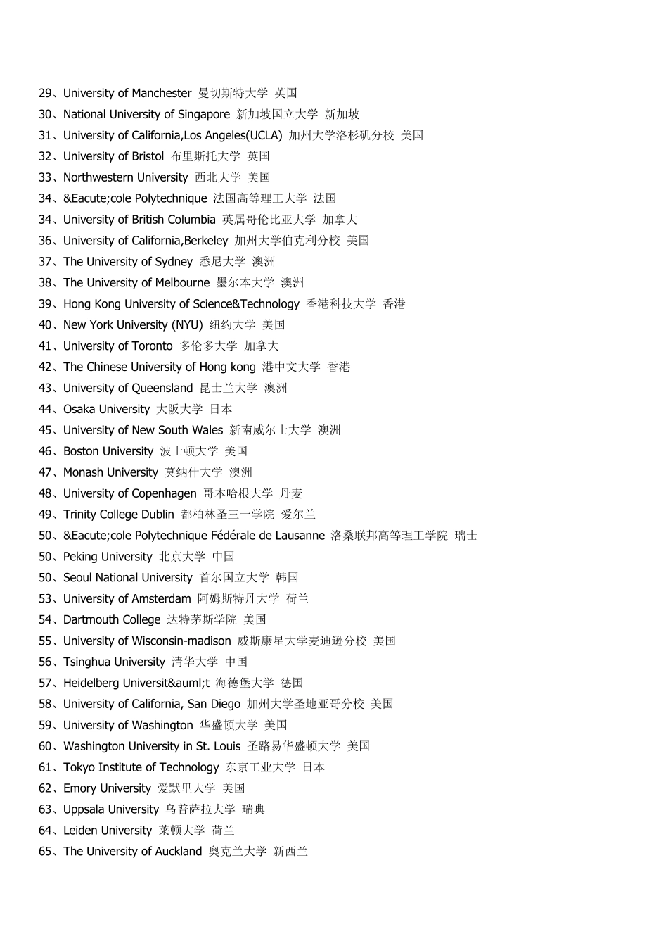 2011年世界大学排名_第2页