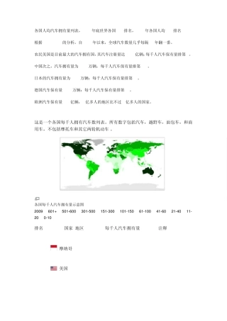 2011年世界汽车各国拥有量