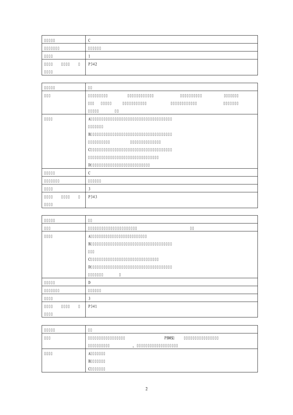 2011年个人客户经理学习资料(基础版)——营销与服务技能篇_第2页