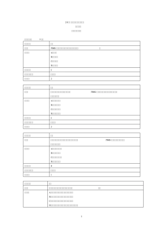 2011年个人客户经理学习资料(基础版)——营销与服务技能篇