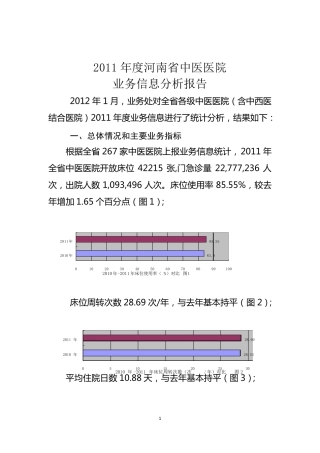 2011年中医医院业务数据分析报告