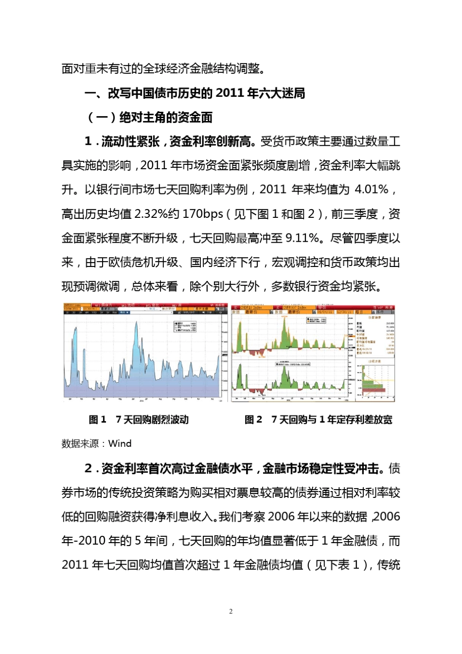 2011年中国债券市场回顾和2012年展望(翟晨曦)_第2页