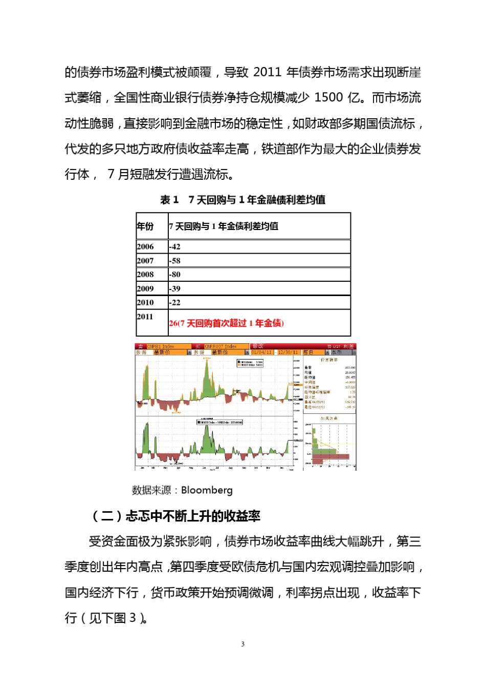 2011年中国债券市场回顾和2012年展望(翟晨曦)_第3页