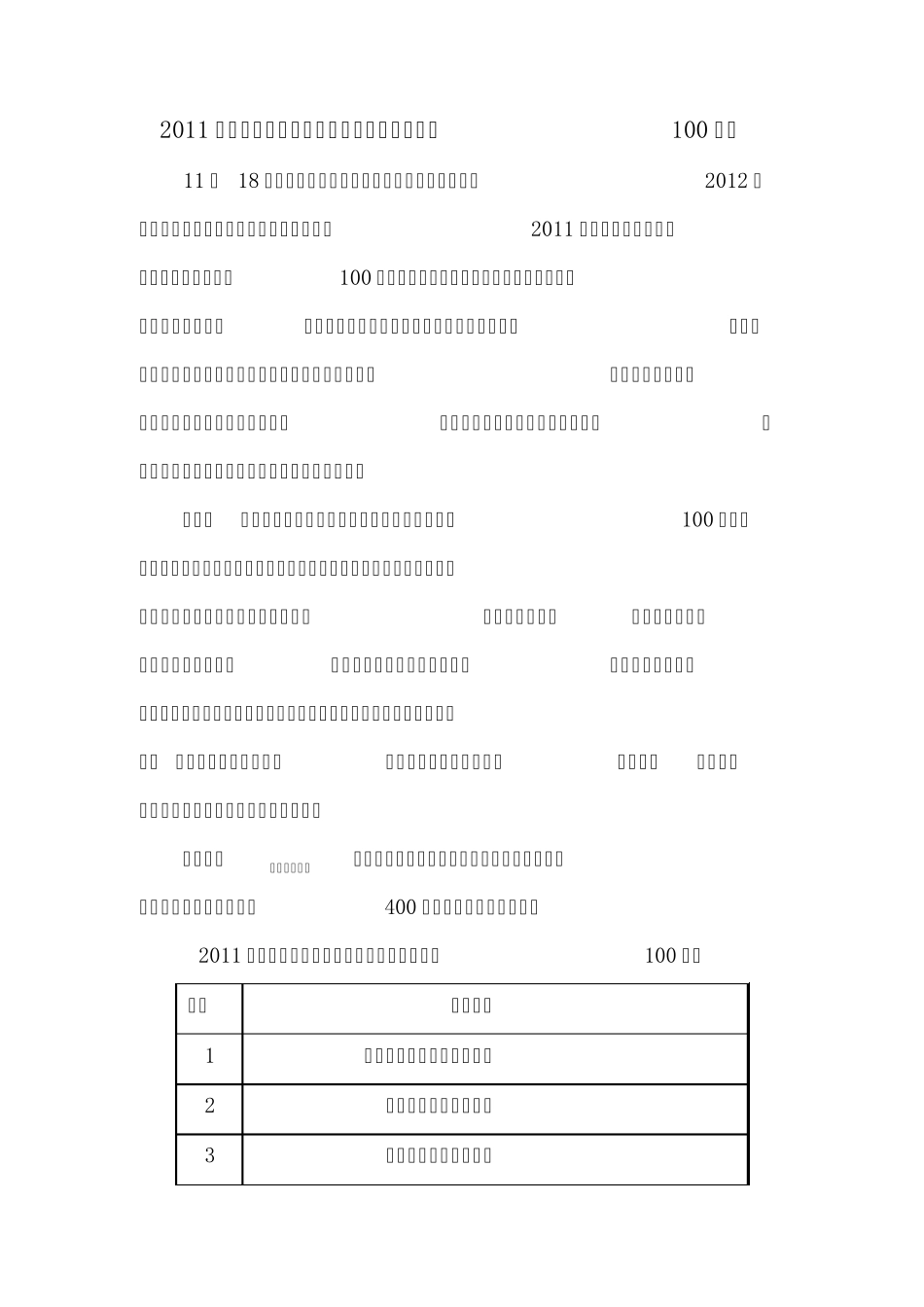 2011年中国农资流通企业综合竞争力排名_第1页