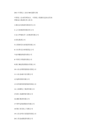 2011年中国化工企业500强排名