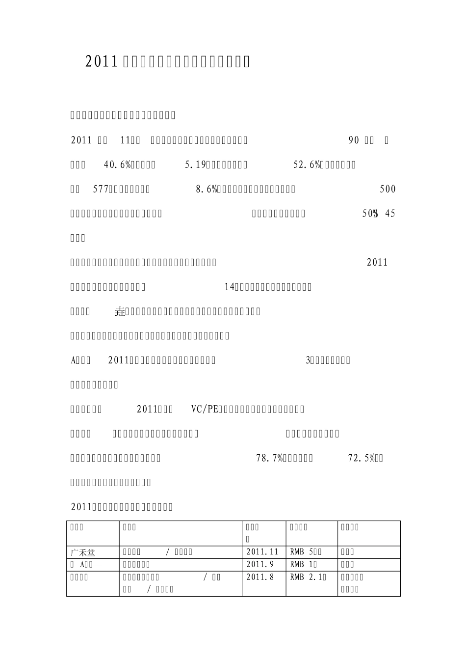 2011年中国医疗健康行业创投市场分析_第1页