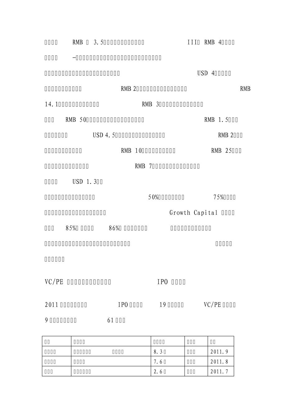 2011年中国医疗健康行业创投市场分析_第3页