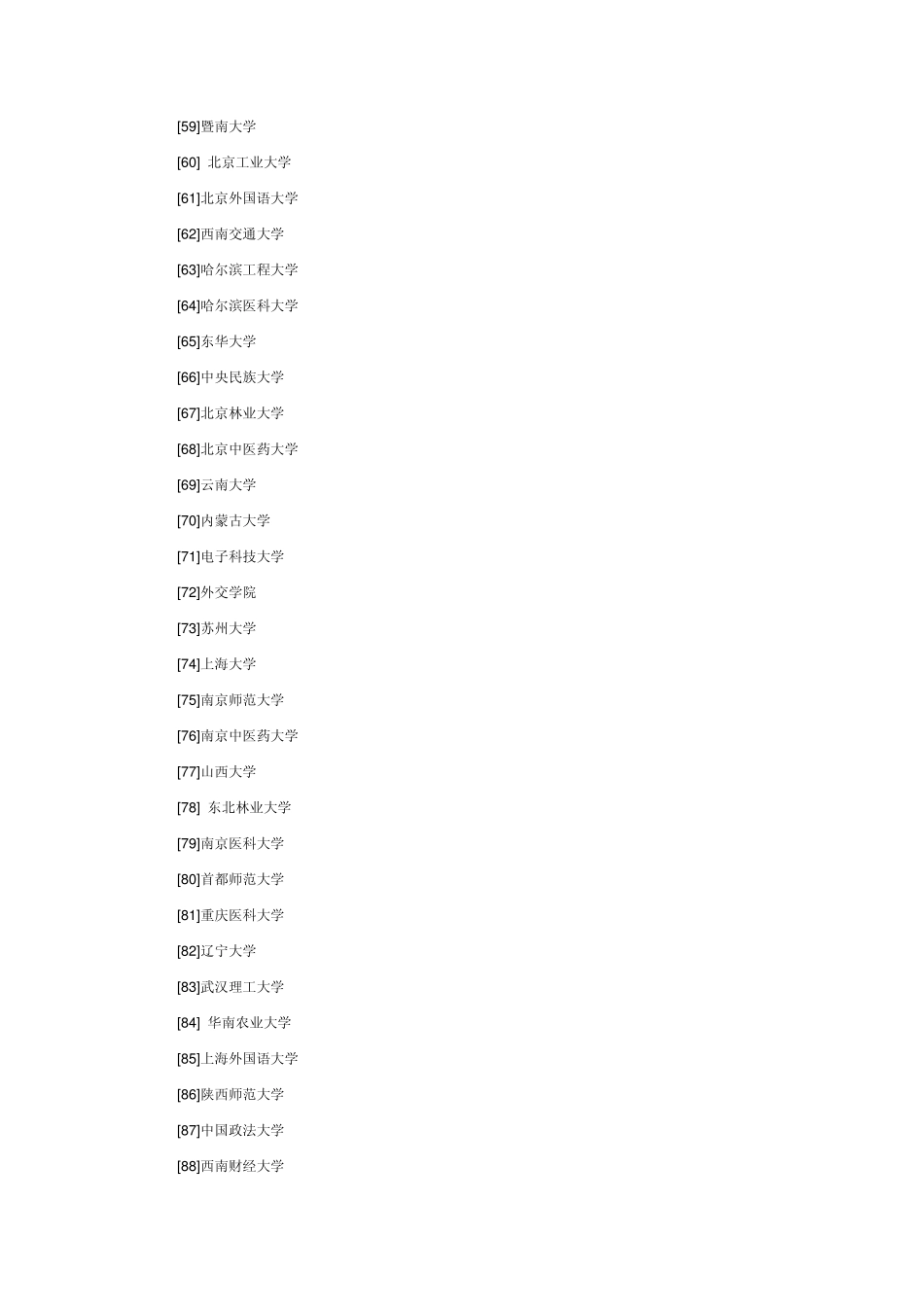 2011年中国各大高校排名_第3页