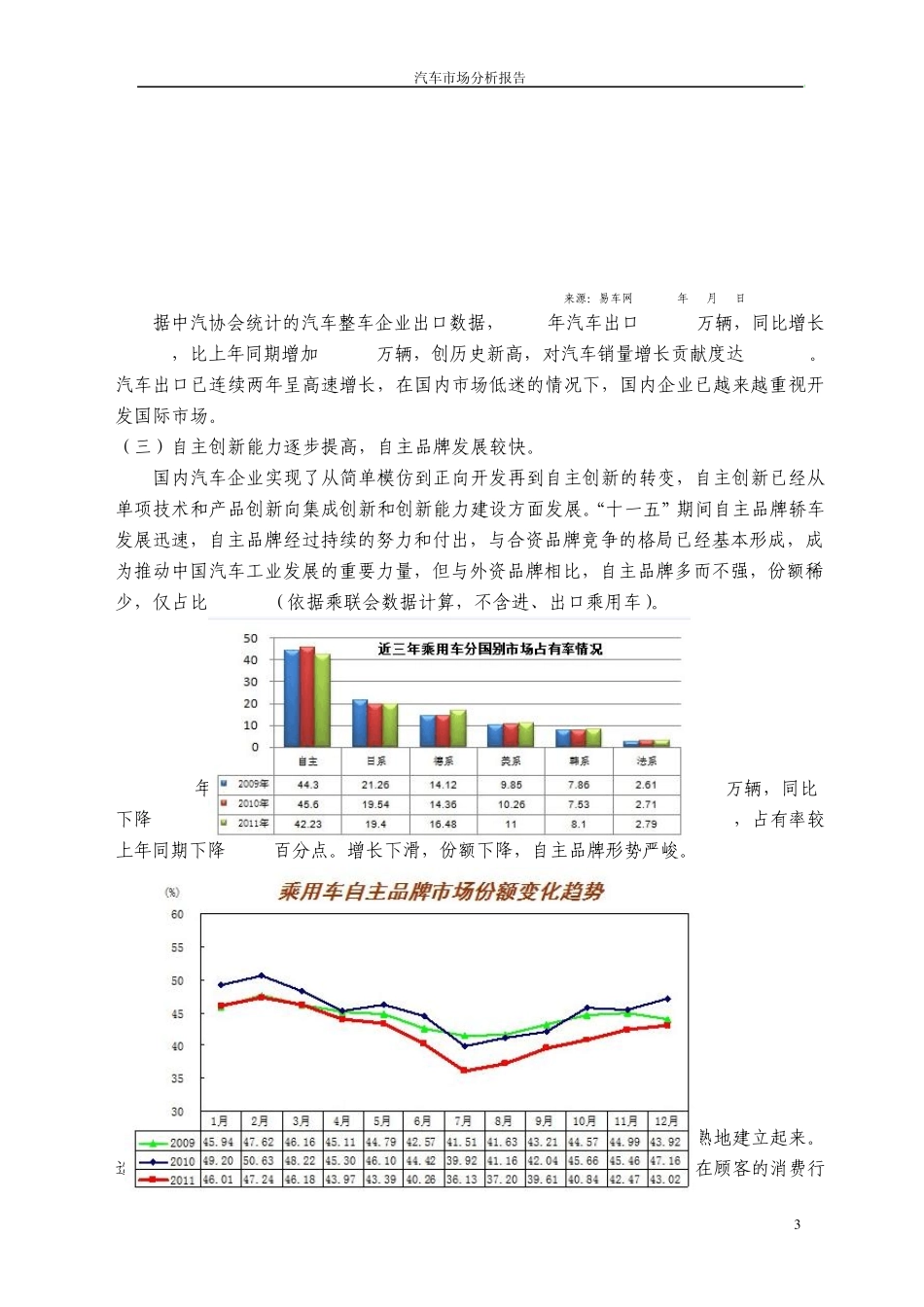 2011年中国汽车市场分析报告_第3页