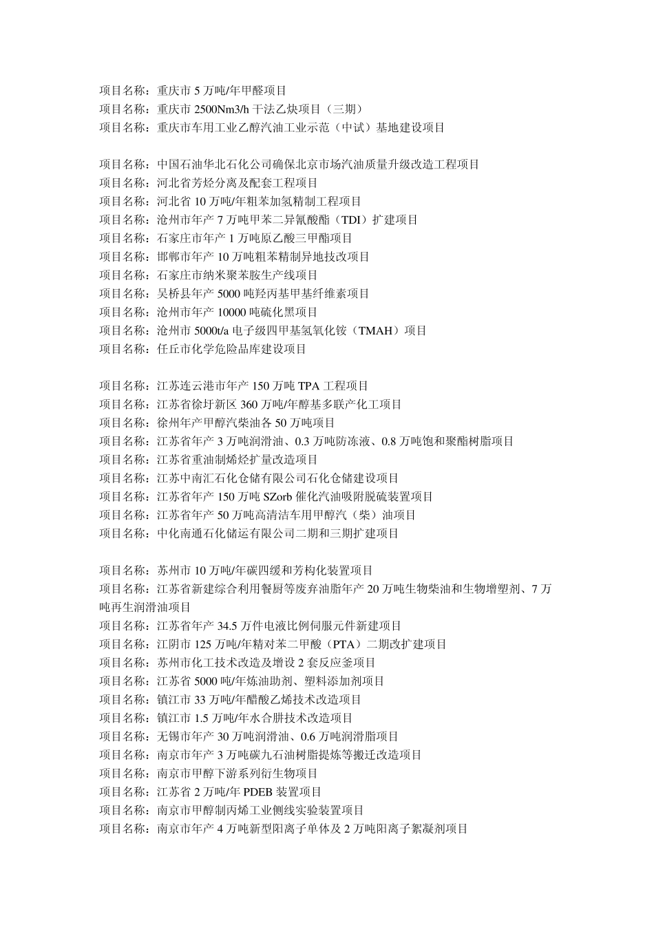 2011年中国石油化工(石化)项目大全_第2页
