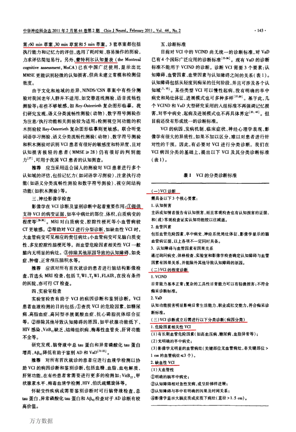 2011年中国血管性认知障碍诊治指南_第2页