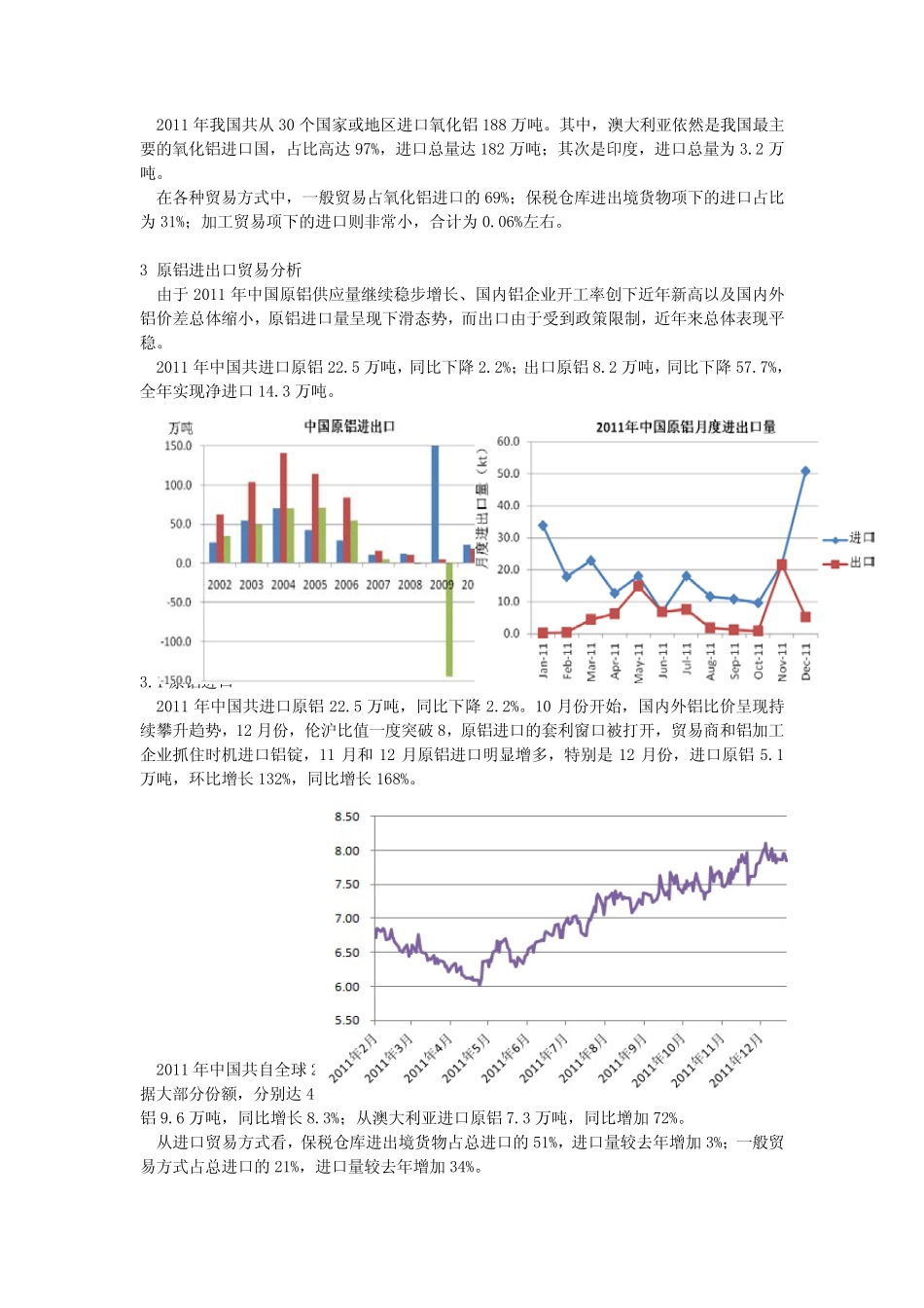 2011年中国铝产品进出口贸易形势综述(安泰科)_第3页