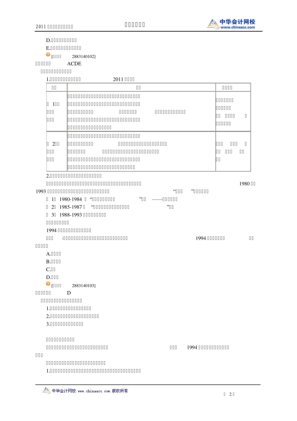2011年中级经济师_经济基础知识_学习讲义第14章_第2页