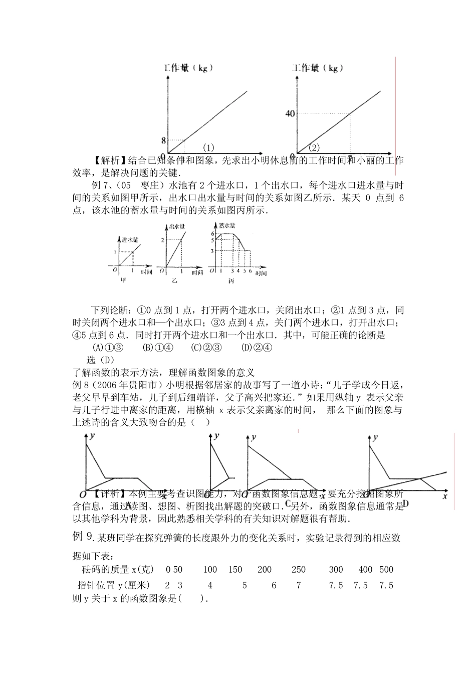 2011年中考数学函数专题复习2_第3页