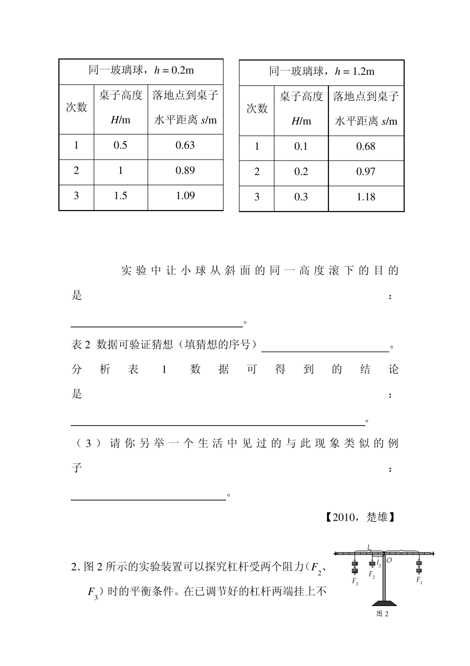 2011年中考物理—新型实验题_第2页
