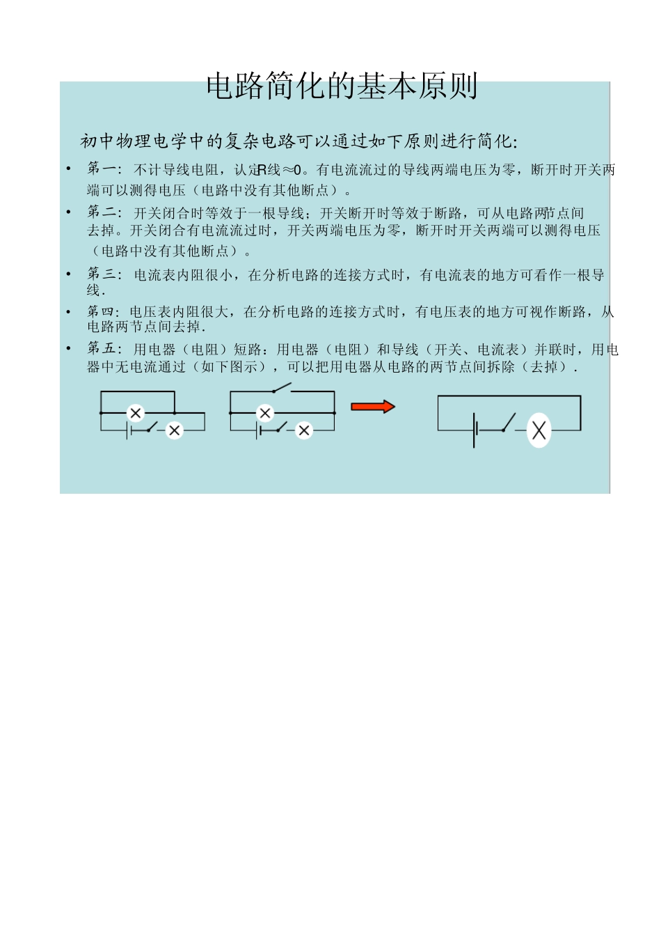 2011年中考物理电路基本分析方法和技巧(非常好的资料!!)_第1页