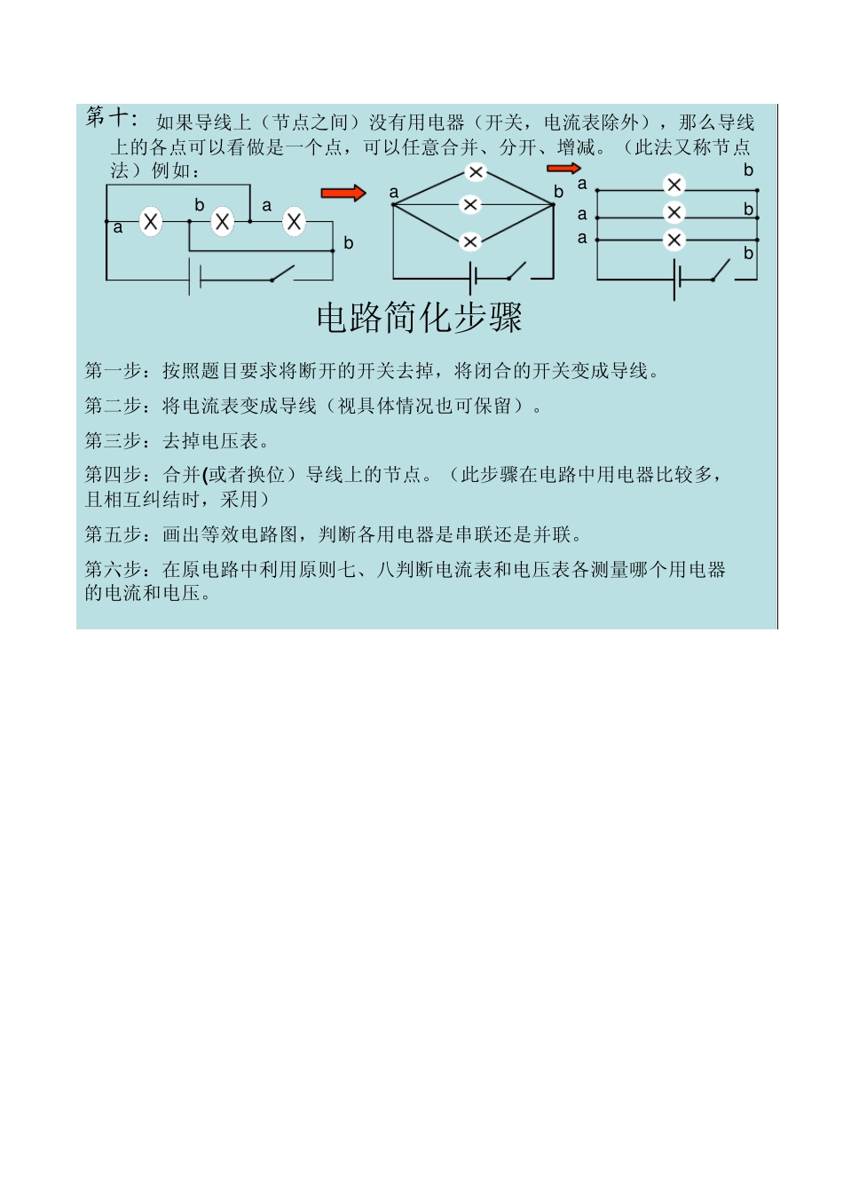 2011年中考物理电路基本分析方法和技巧(非常好的资料!!)_第3页