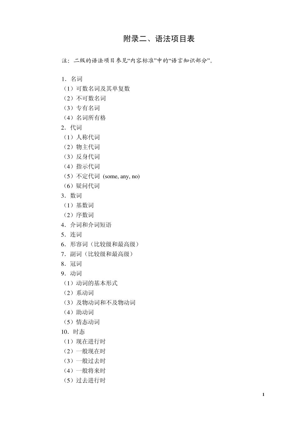 2011年义务教育阶段英语课程标准5级词汇1600个_第2页