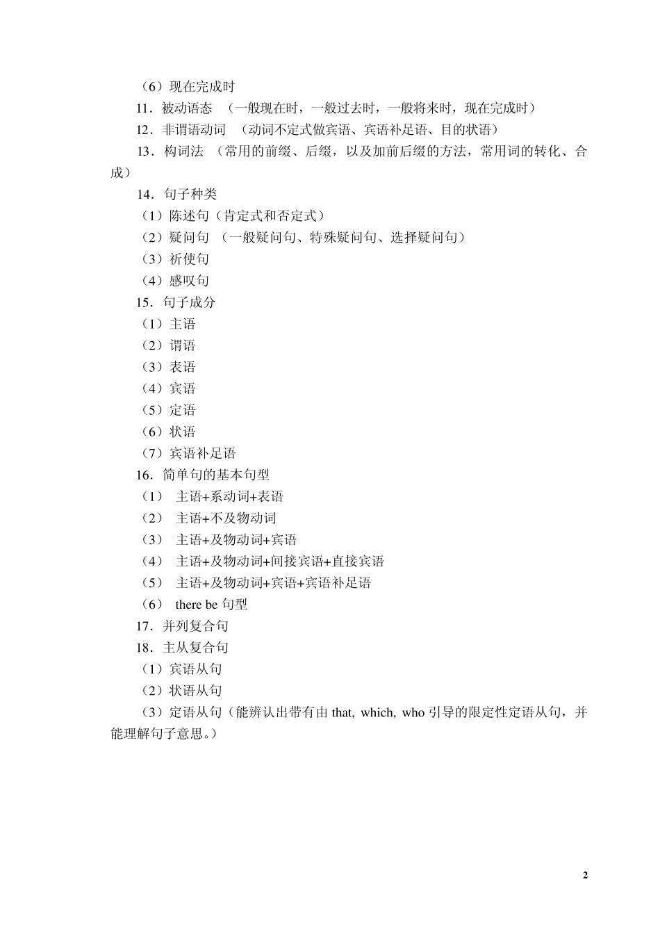 2011年义务教育阶段英语课程标准5级词汇1600个_第3页