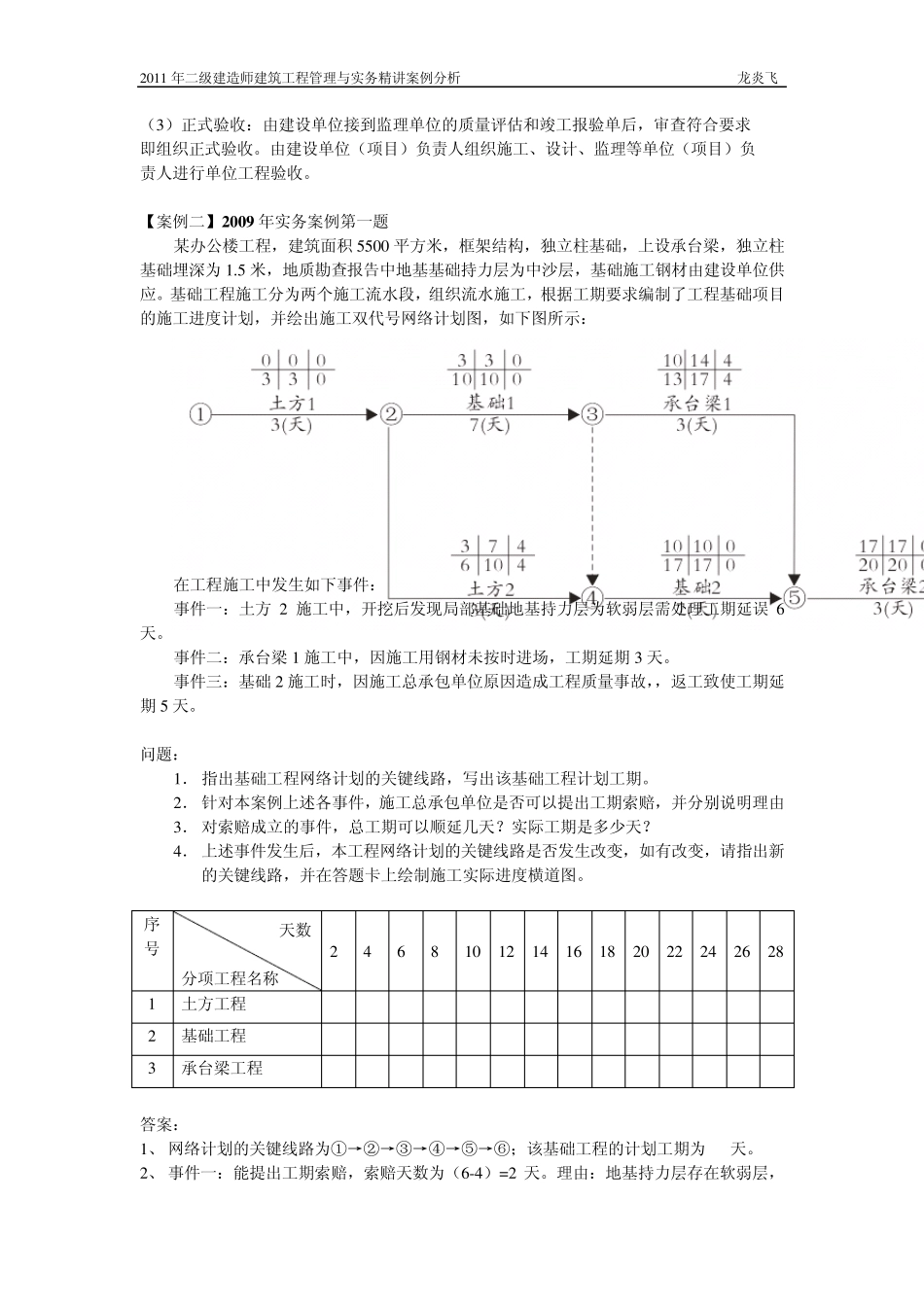 2011年二级建造师建筑工程管理与实务精讲上课案例分析_第2页
