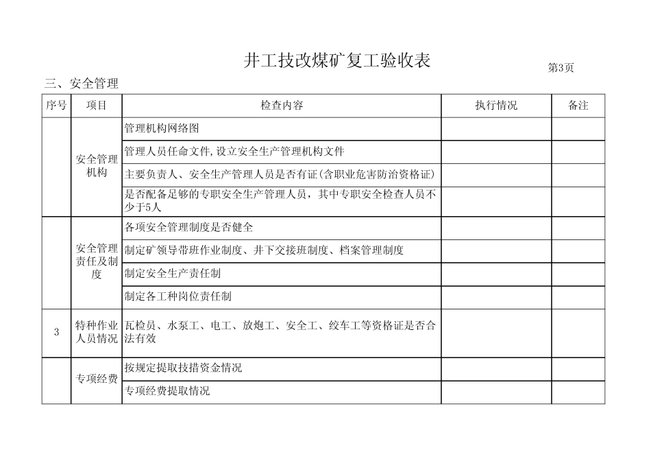 2011年井工技改煤矿验收审批表(正在技改参考标准_第1页