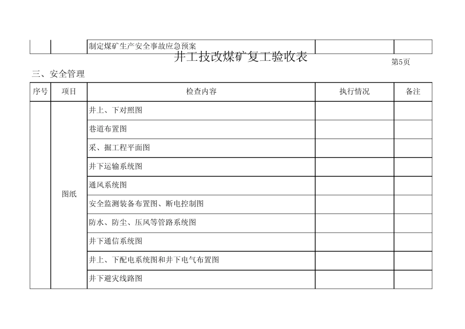 2011年井工技改煤矿验收审批表(正在技改参考标准_第3页
