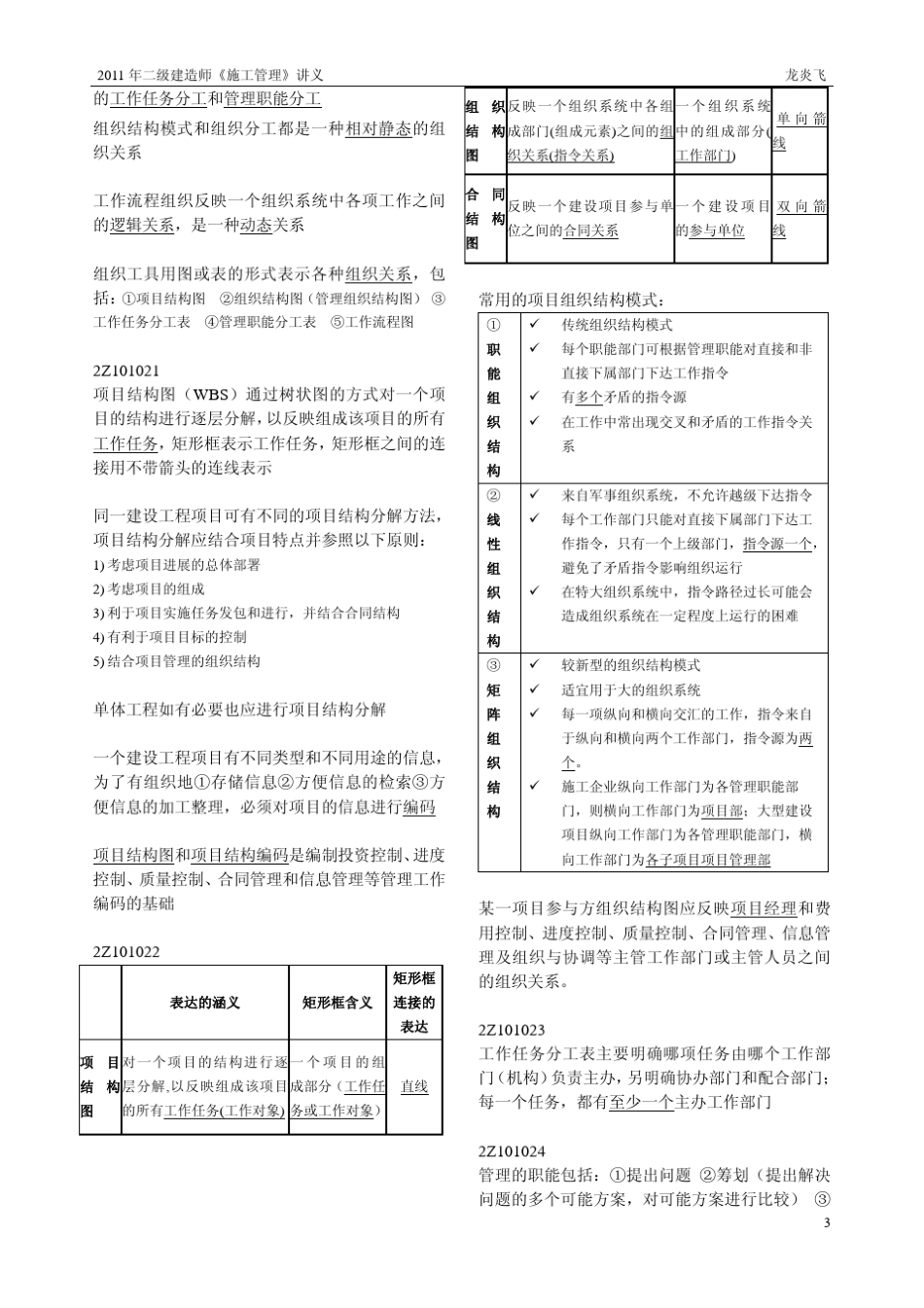 2011年二级建造师施工管理考点讲义_第3页