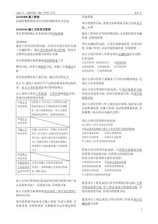 2011年二级建造师施工管理考点讲义