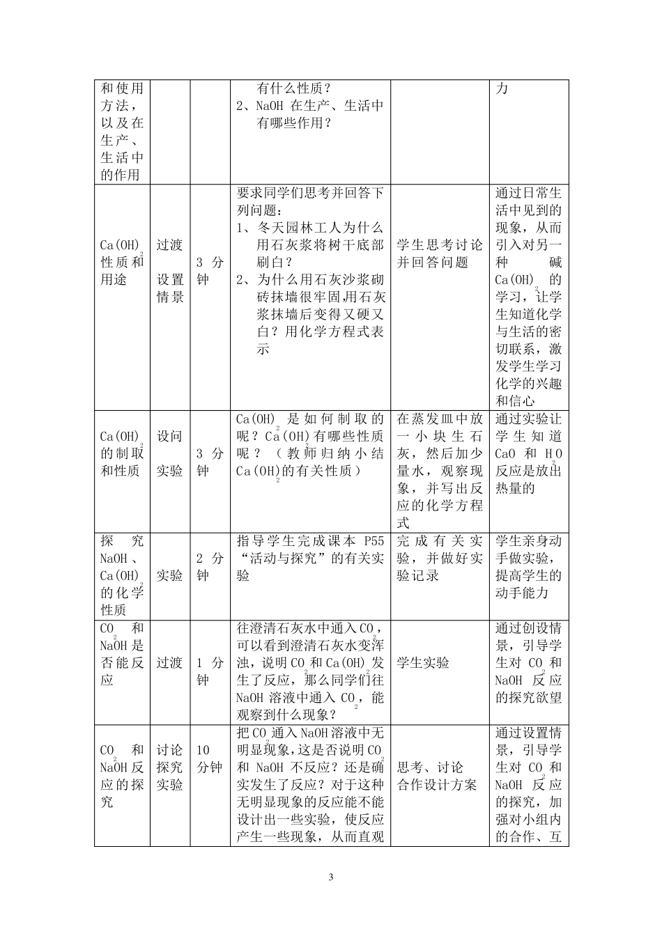 2011年全国化学优质课说课稿、讲课教案《课题1常见的酸和碱(第三课时)常见的碱》教学设计_第3页