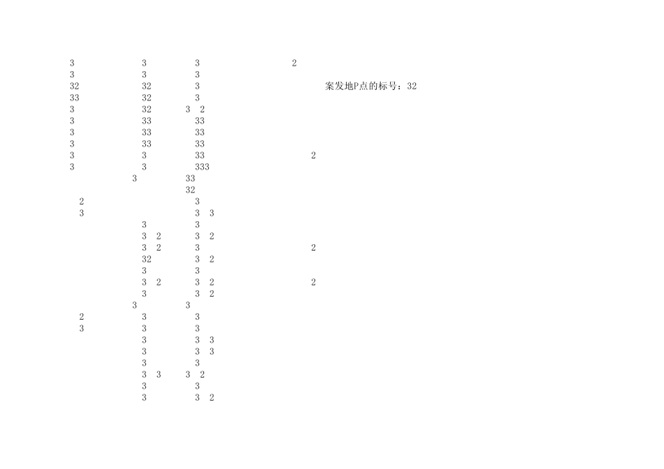 2011年全国数学建模大赛赛题B附件2_全市六区交通网路和平台设置的数据表_第2页