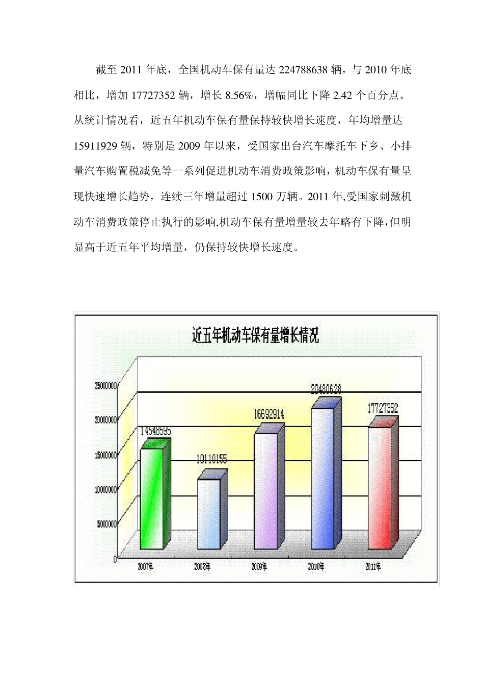 2011年全国机动车和驾驶人统计分析_第2页