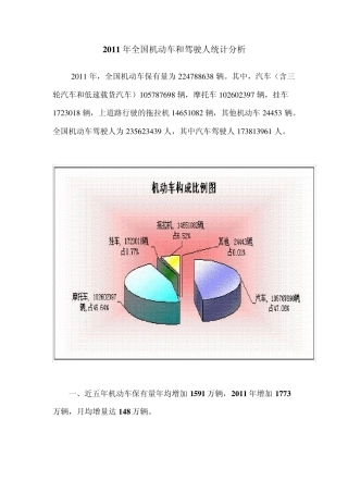 2011年全国机动车和驾驶人统计分析