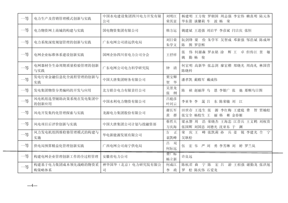 2011年全国电力行业企业管理创新成果的决定_第3页