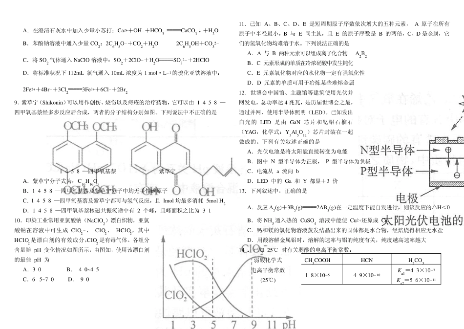 2011年全国高中学生化学竞赛(江苏省赛区)预赛试题加答案_第2页
