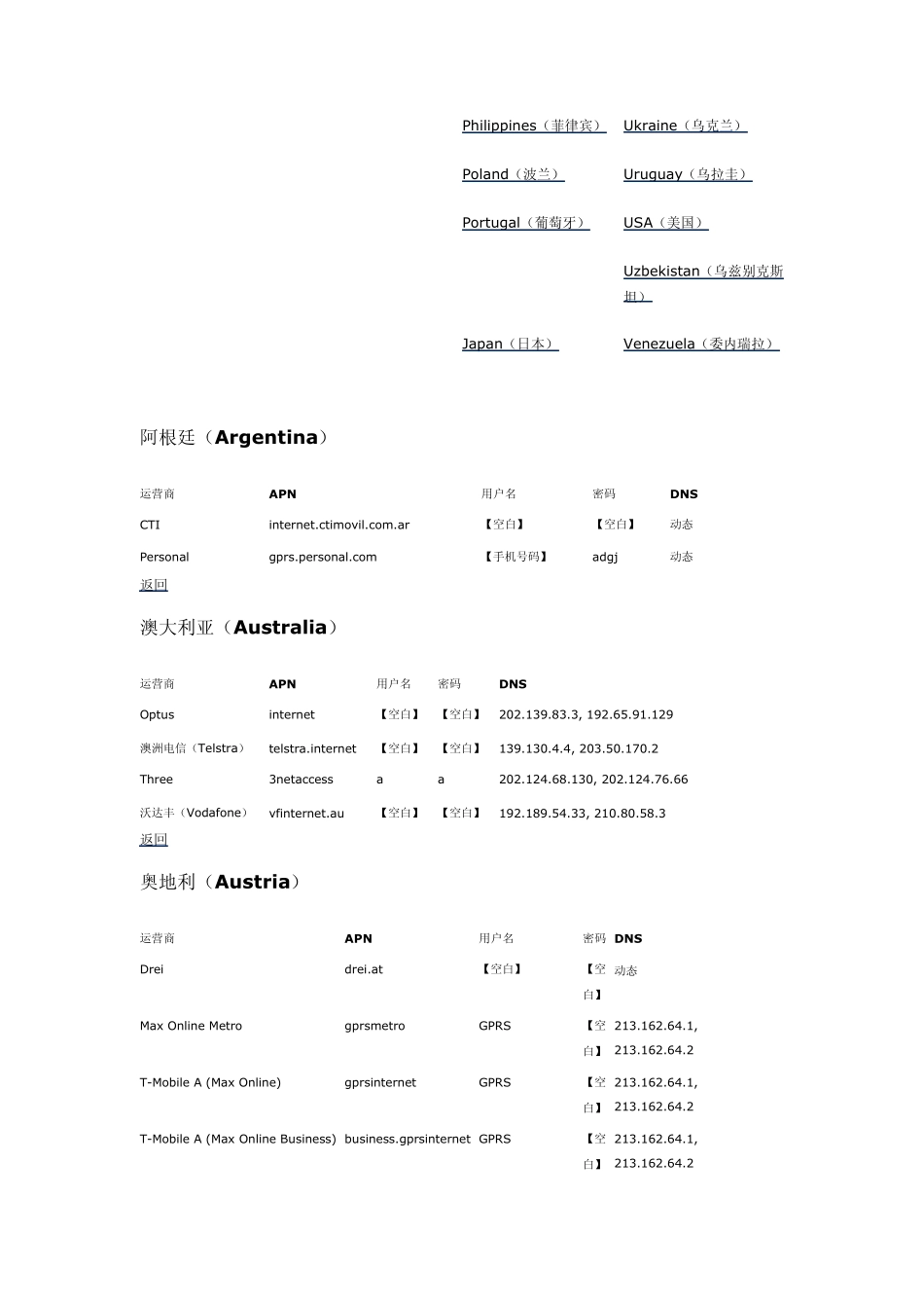 2011年全球APN接入点_第2页
