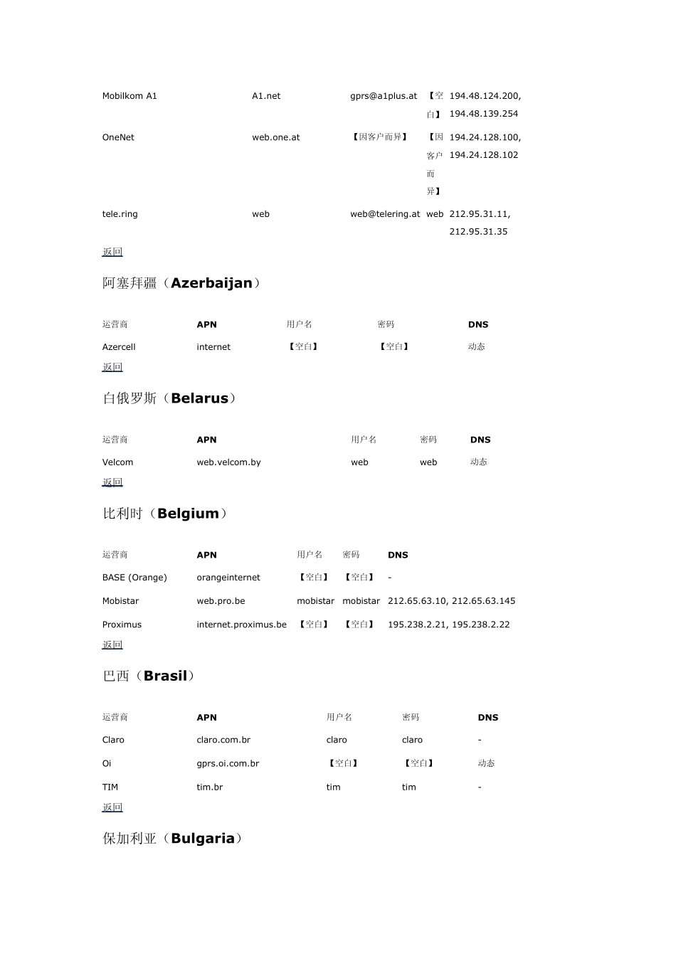 2011年全球APN接入点_第3页