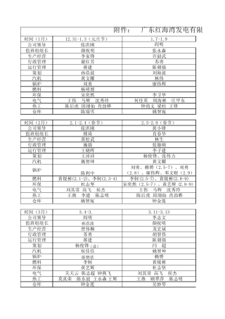 2011年公司节假日值班安排表