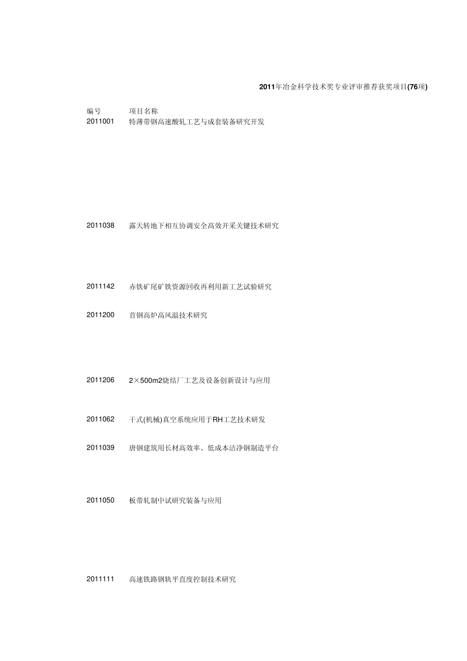 2011年冶金科学技术奖专业评审推荐获奖项目(76项)_第1页