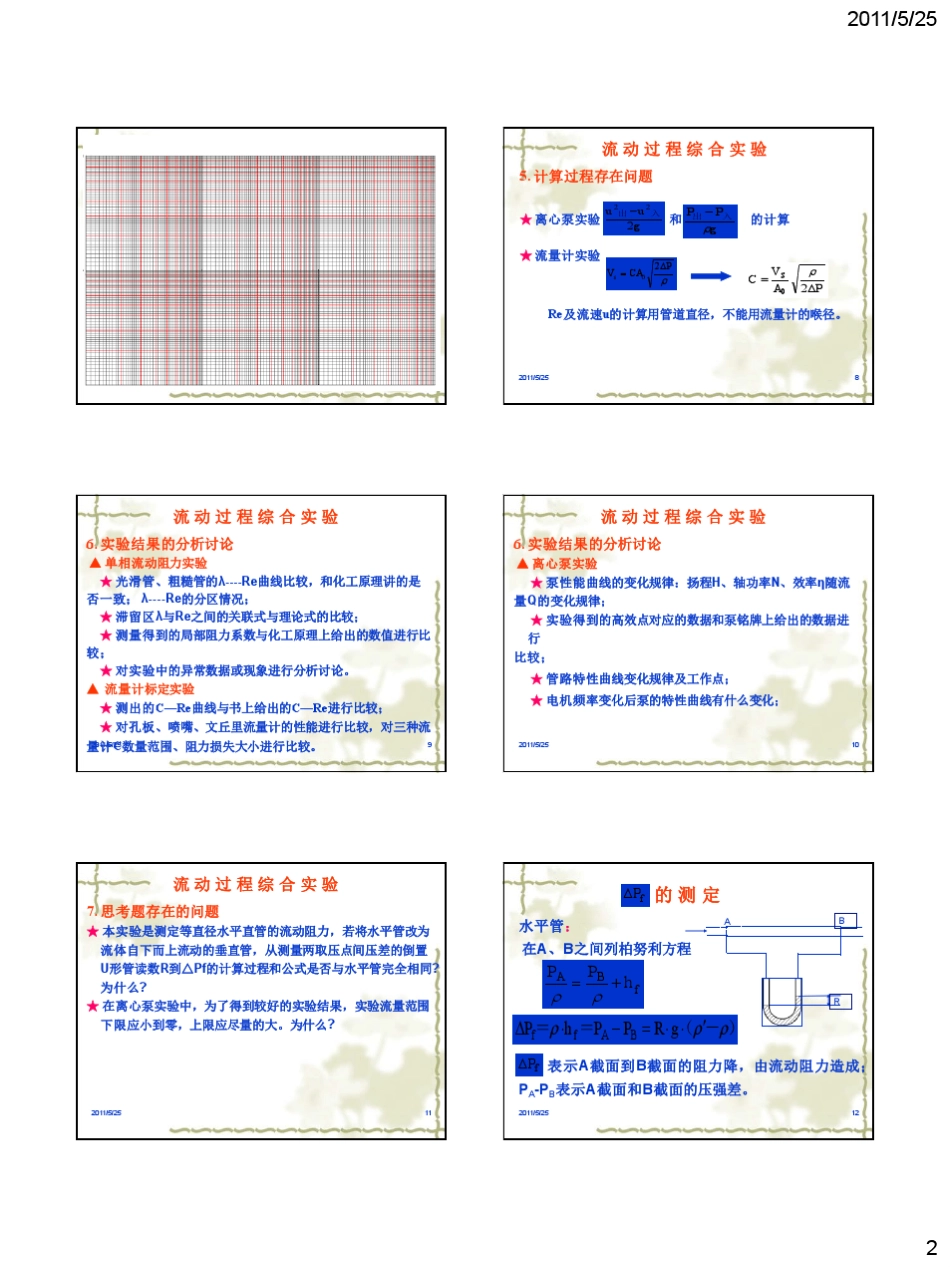 2011年化工基础实验课讨论_第2页