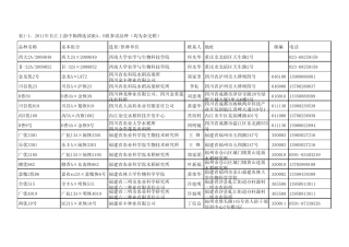 2011年南方水稻筛选试验方案